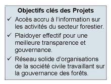 Contexte